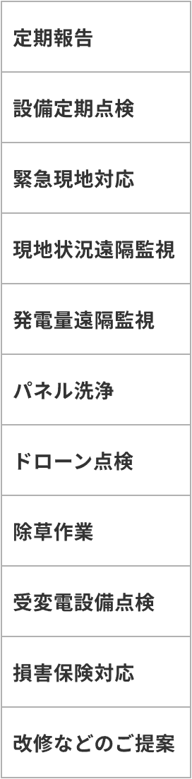 太陽光パネル、地上設置プラン、屋根設置プラン比較表